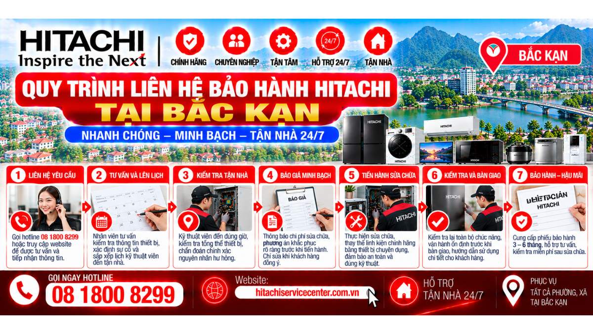 Quy trình liên hệ bảo hành Hitachi tại Bắc Kạn https://hitachiservicecenter.com.vn/ Hotline: 08 1800 8299