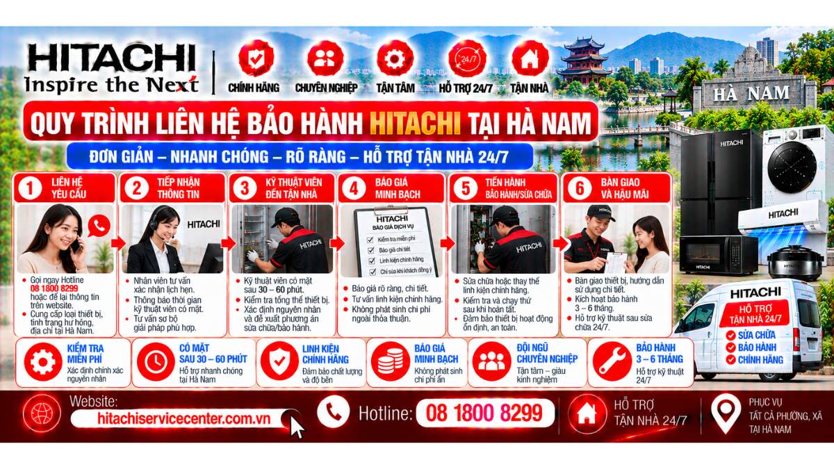 Quy trình liên hệ bảo hành Hitachi tại Hà Nam Website: https://hitachiservicecenter.com.vn/ Hotline: 08 1800 8299