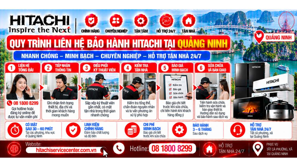 Quy trình liên hệ bảo hành Hitachi tại Quảng Ninh https://hitachiservicecenter.com.vn/ Hotline: 08 1800 8299