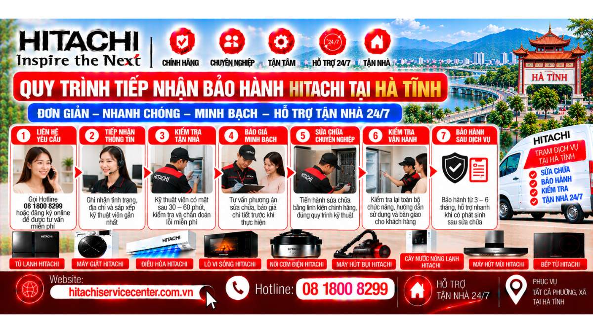 Quy trình tiếp nhận bảo hành Hitachi tại Hà Tĩnh https://hitachiservicecenter.com.vn/ Hotline: 08 1800 8299