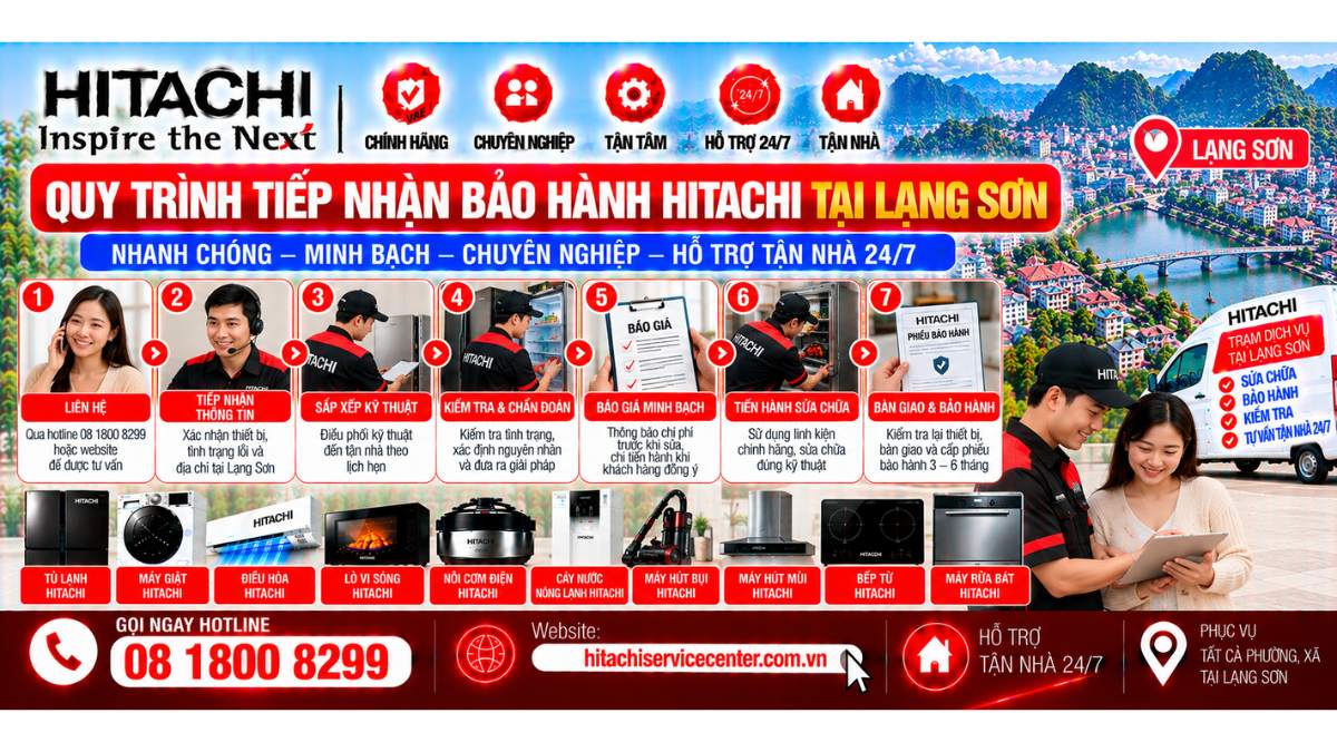 Quy trình tiếp nhận bảo hành Hitachi tại Lạng Sơn https://hitachiservicecenter.com.vn/ Hotline: 08 1800 8299