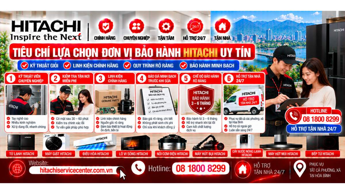 Tiêu chí lựa chọn đơn vị bảo hành Hitachi uy tín Website: https://hitachiservicecenter.com.vn/ Hotline: 08 1800 8299